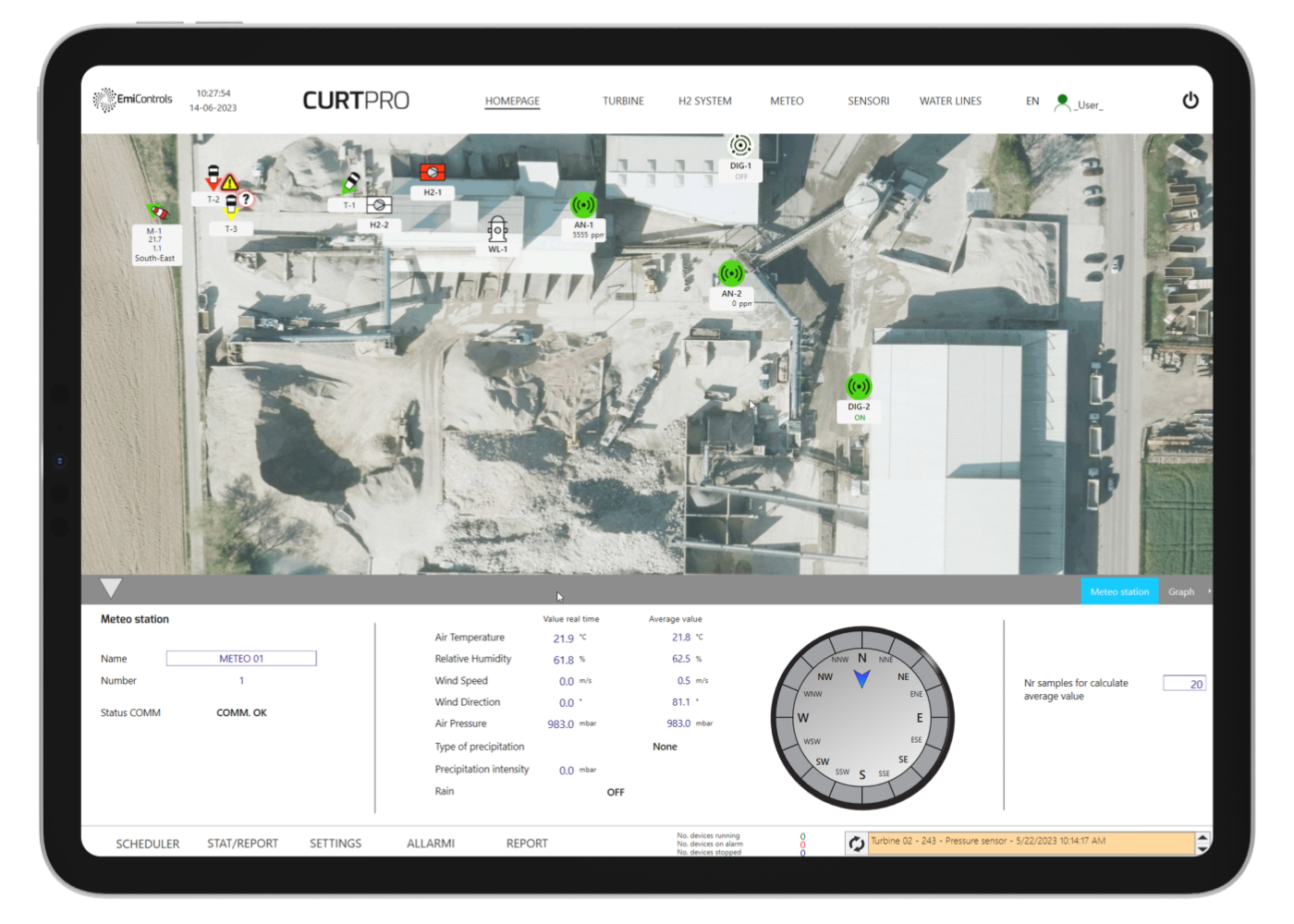 Management Software: CURTpro