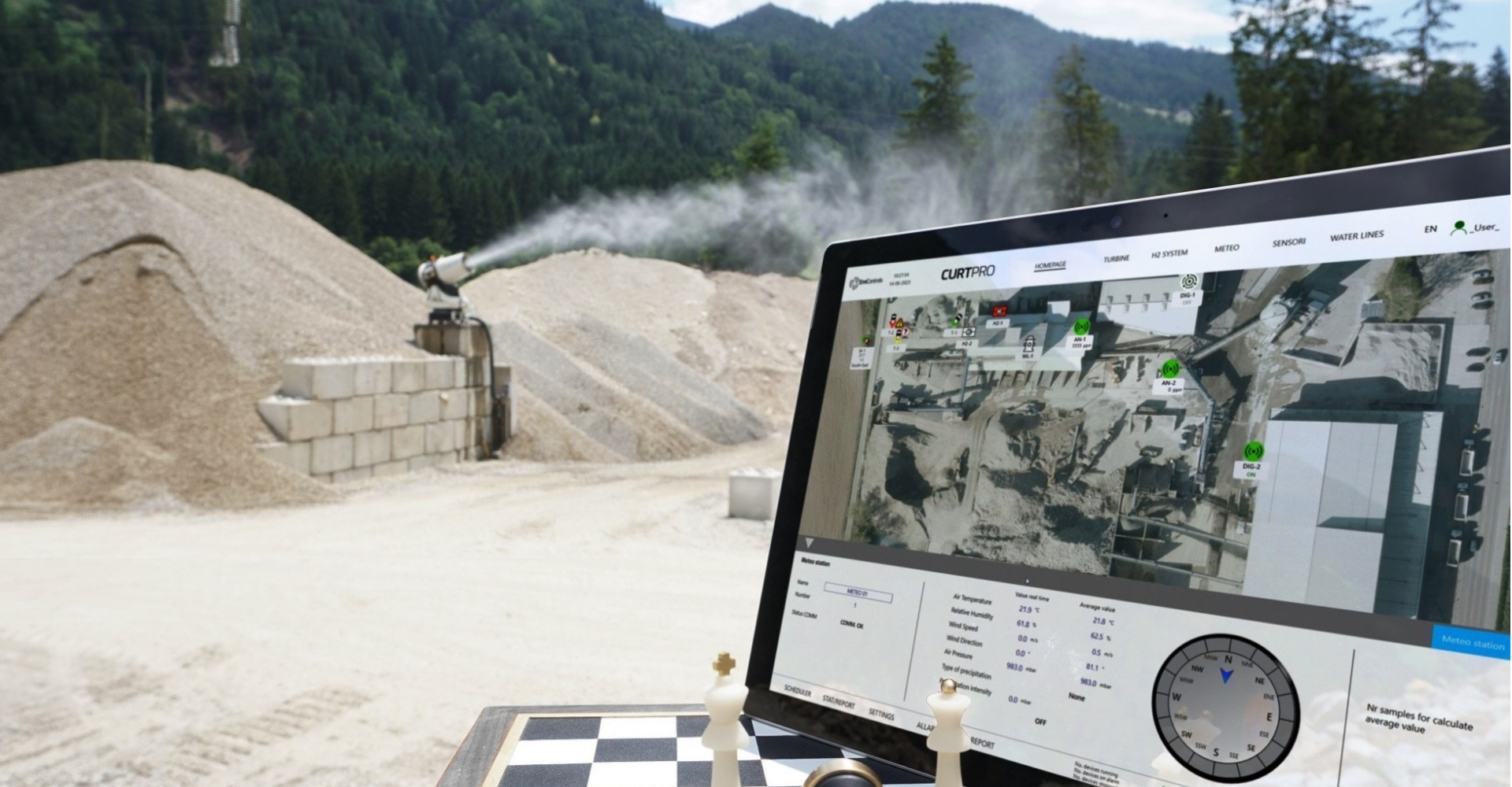 Management Software: CURTpro