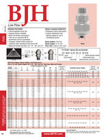 BETE BJH métrique