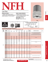 BETE NFH métrique